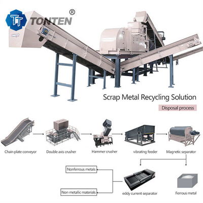 Equipamento de reciclagem de sucata de resíduos