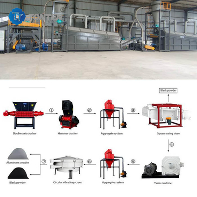Ternário NiMH Máquina de trituração de baterias de lítio Separação reciclagem