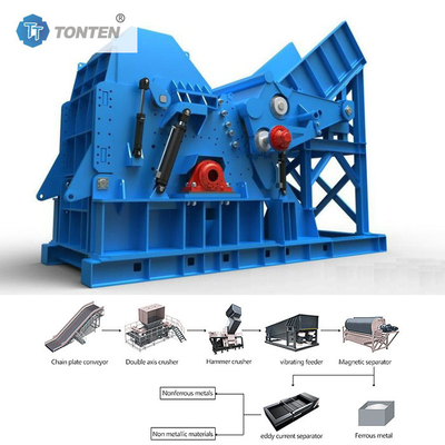 Linha de produção de máquinas de reciclagem de sucata de metal Industrial