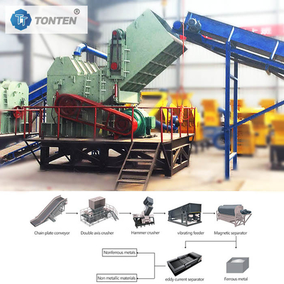 Equipamento de processamento de sucata de metal Máquina de reciclagem de sucata de aço