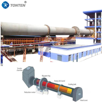 Linha de produção de fornos rotativos de cimento químico metalúrgico para calcinação de cal