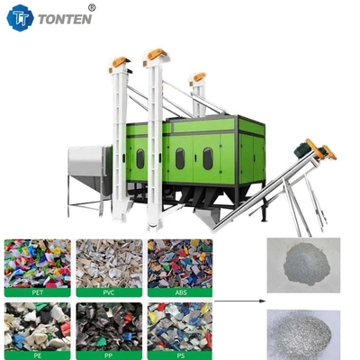 Instalação de reciclagem de sucata de metal, alumínio e plástico Máquina de separação